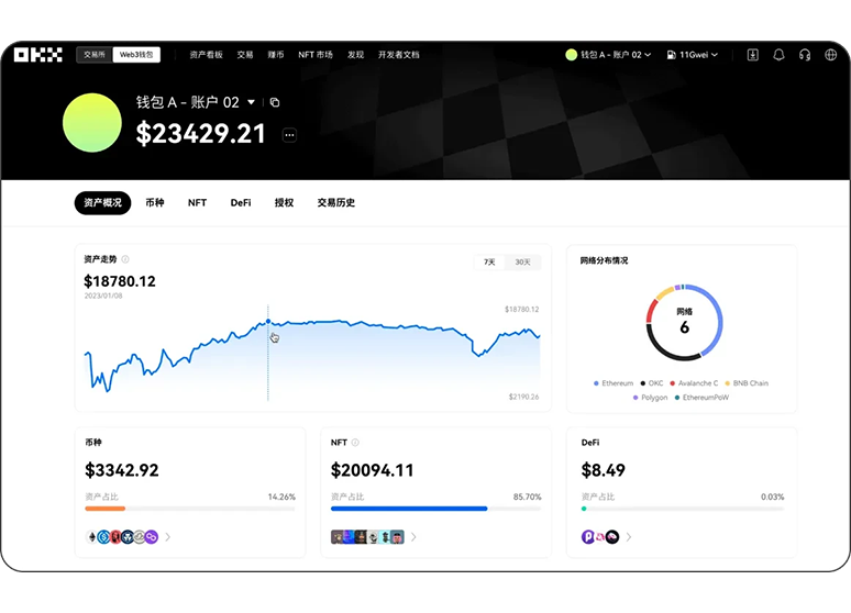 ave交易所app官网入口页面展示